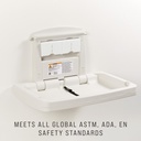 Cambiador  Horizontal Rubbermaid
