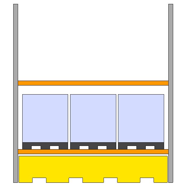 [RCU3N1PS] ESTANTERIA 2 NIVELES, 3 GRG POR NIVEL, CUBETO 1500L