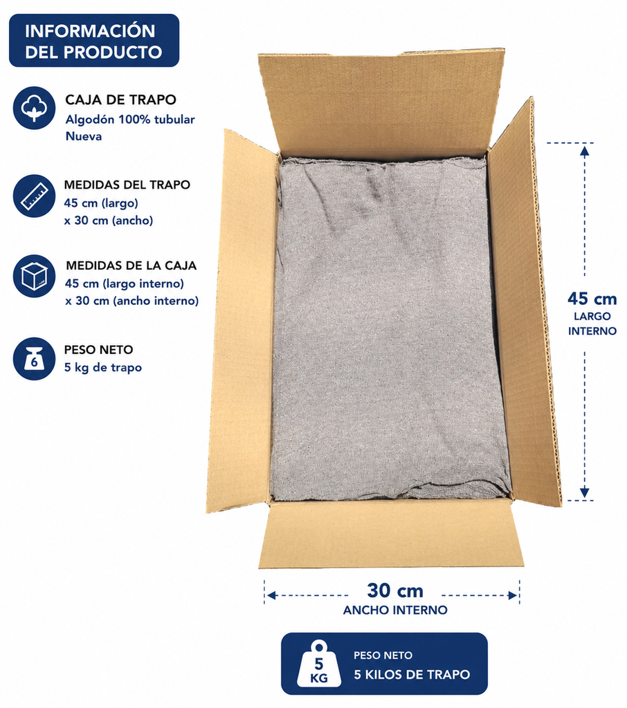 [bobina azul caja] Bobina Azul de algodón cortada caja 5 kg